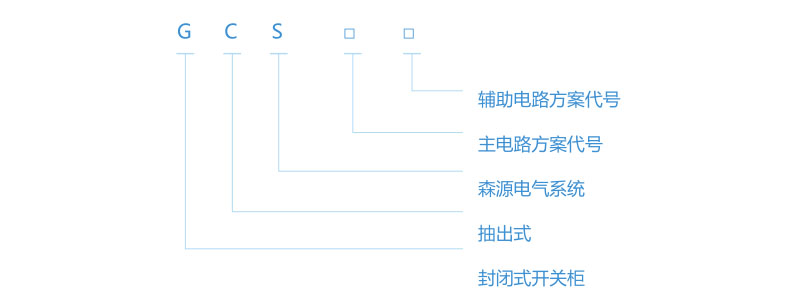 GCS 系列-低压抽出式开关柜型号含义