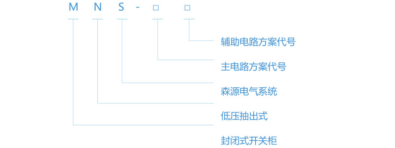 MNS系列-低压抽出式开关柜型号含义