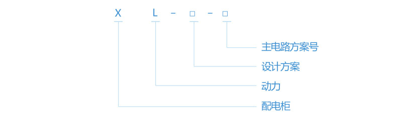 XL-21 系列-低压动力配电柜型号含义