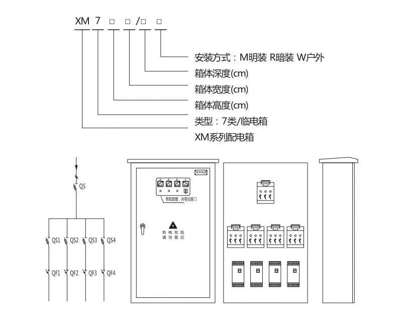 XM7系列-临电箱型号含义